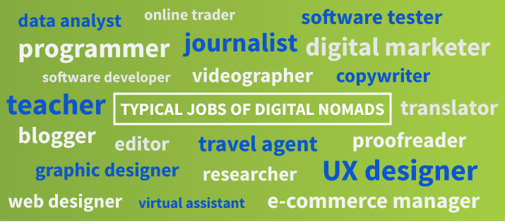 nomads job positions