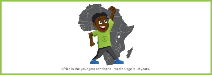 Africa-young-continent-startup